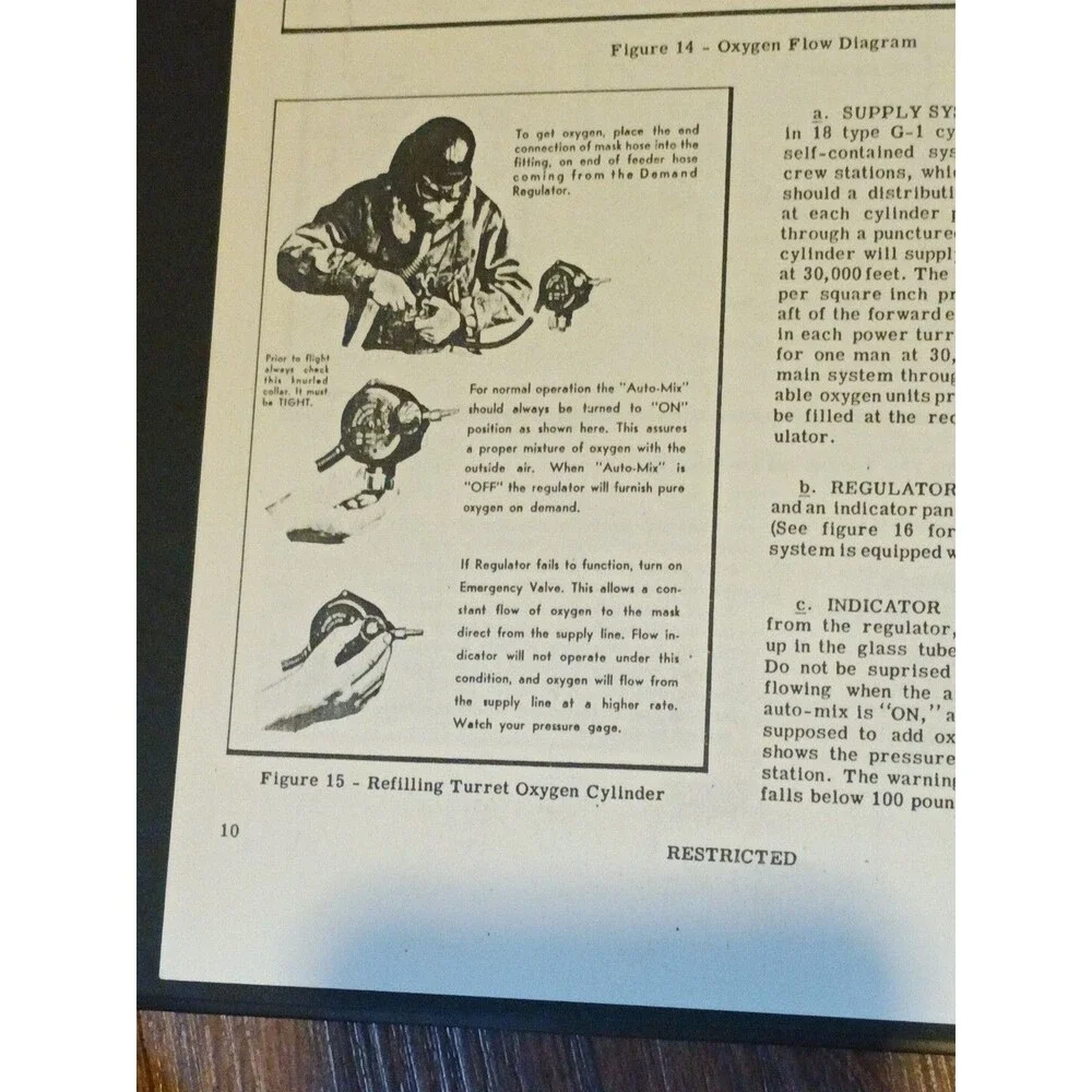 Pilot’s Flight Operating Instructions Manual For B-17 F Airplane 1943 (Reprint)